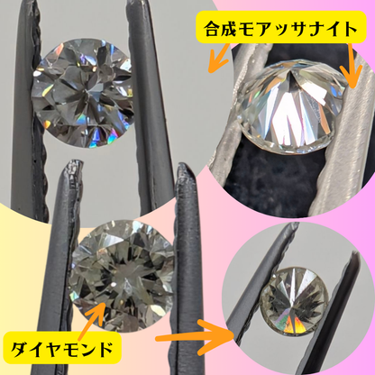 【宝石比較セット】ダイヤモンド＆合成モアッサナイト