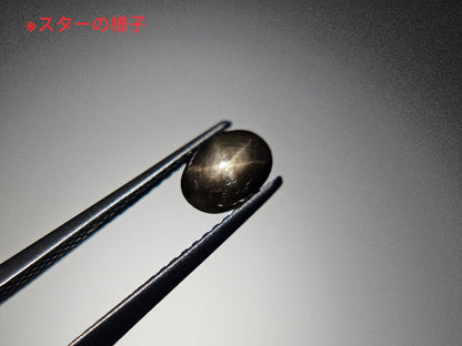 【東洋ルース⭐サマーバッグ(夏福袋)】5000円福袋/総額1万円相当のルース！　②